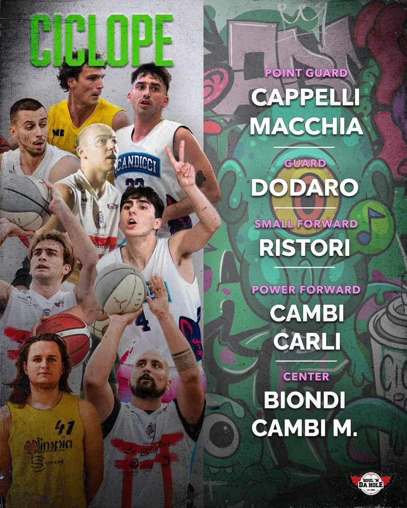Squadra Ciclope