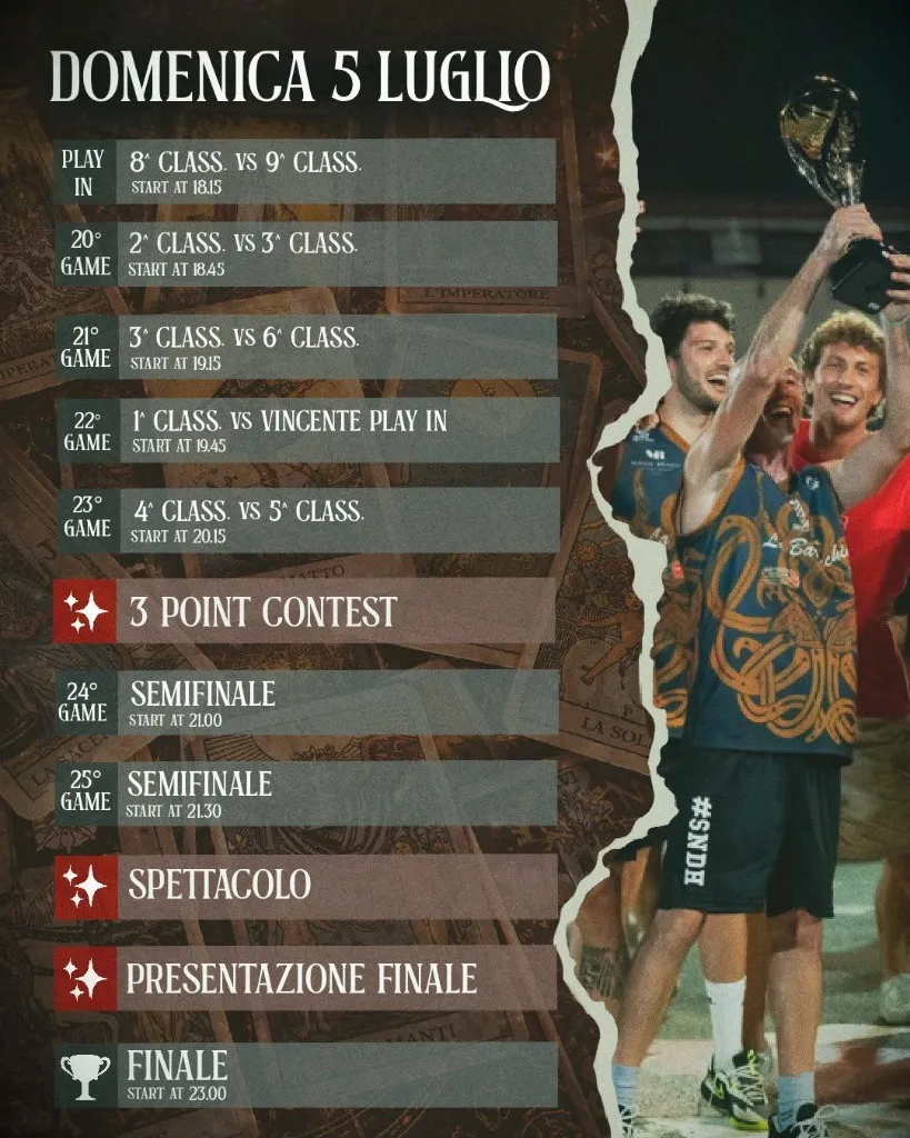 Programma Domenica 5 luglio