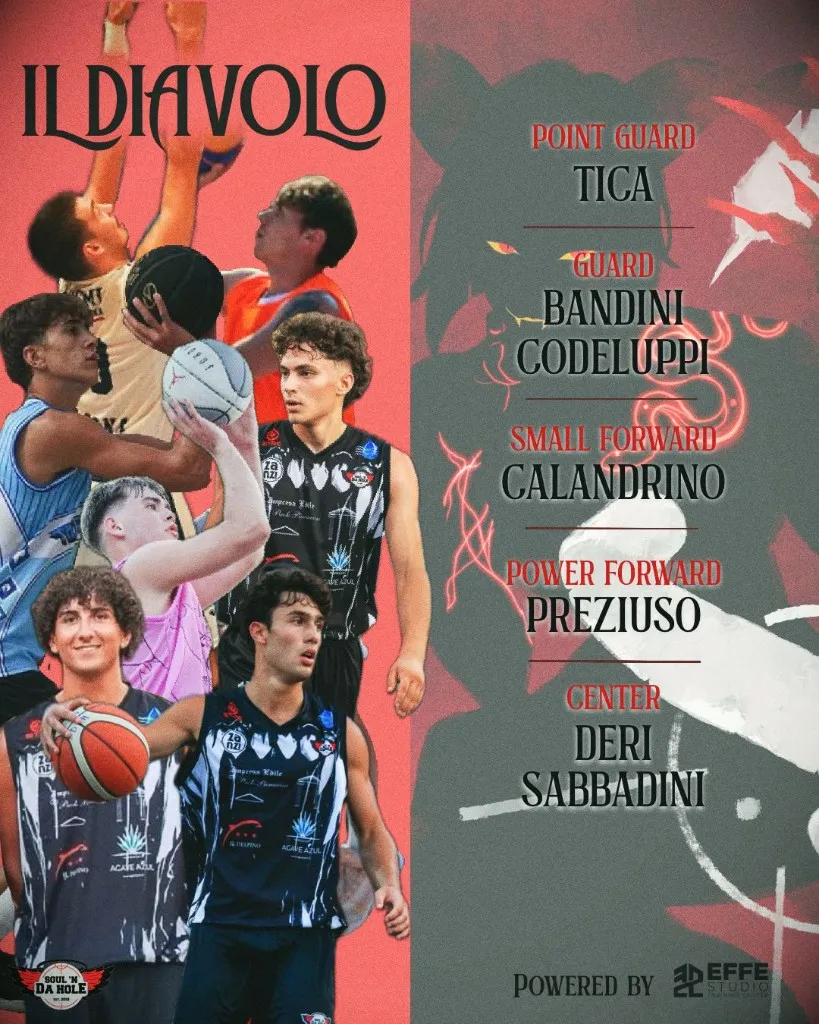 Rosa ufficiale — Il Diavolo