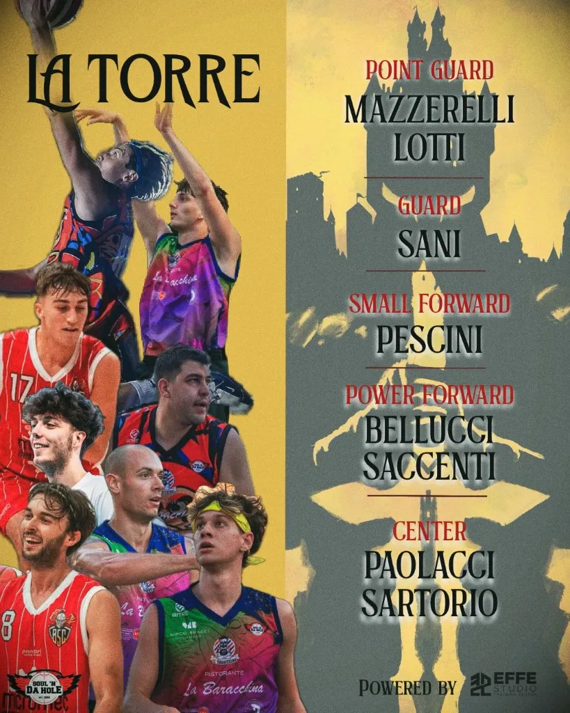 Rosa ufficiale — La Torre