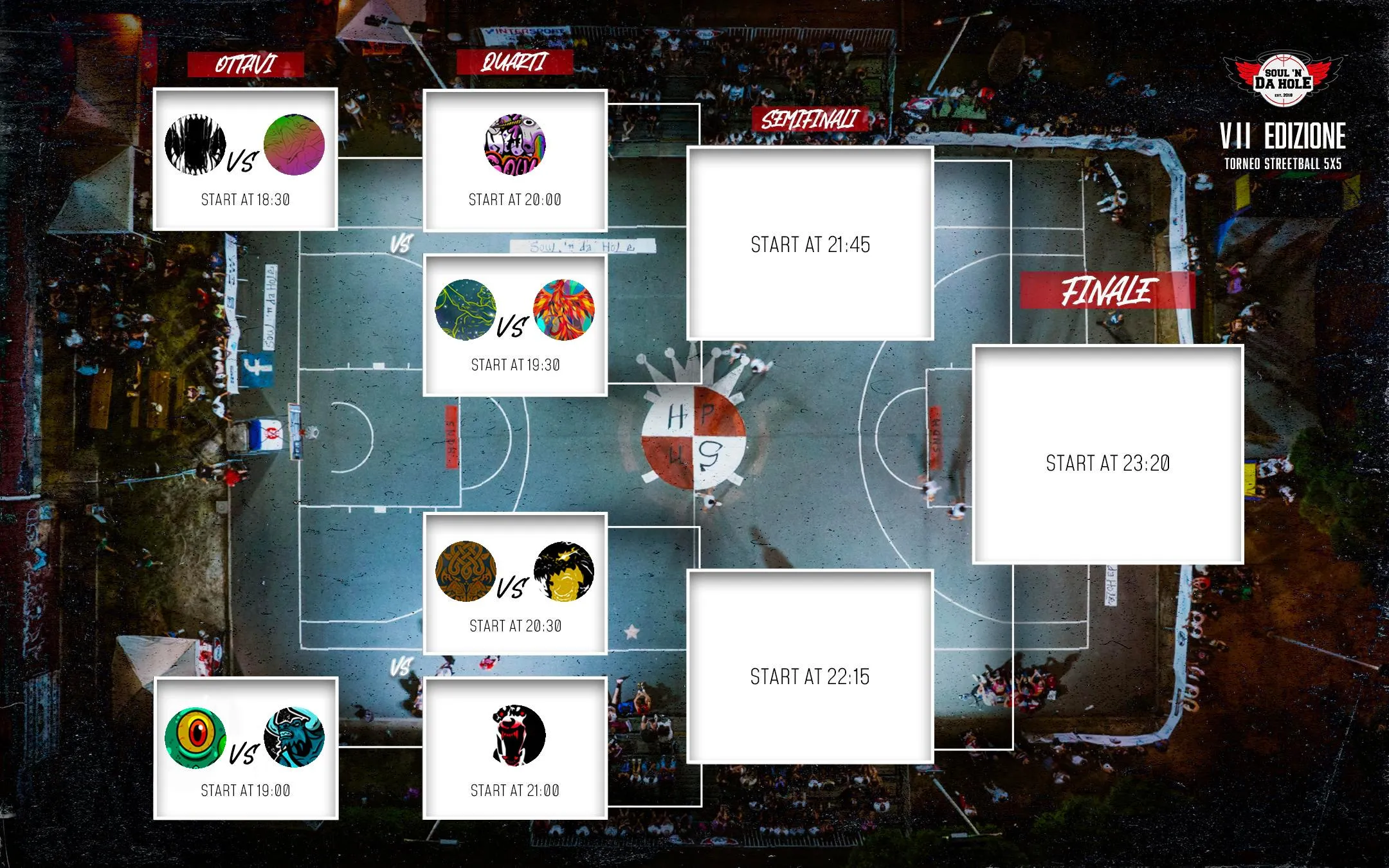Tabellone Finali VII Edizione